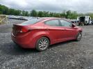 Hyundai ELANTRA Se Image 7