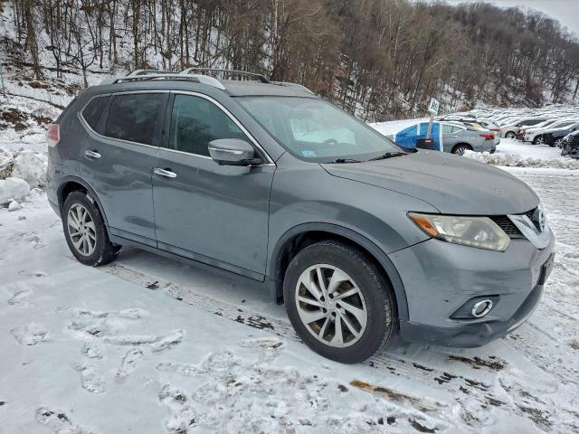 Nissan Rogue S Image 8