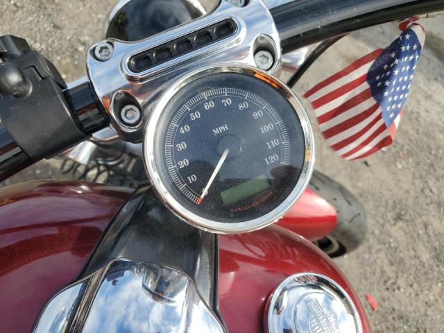 Harley-Davidson Fx Breakout Image 5