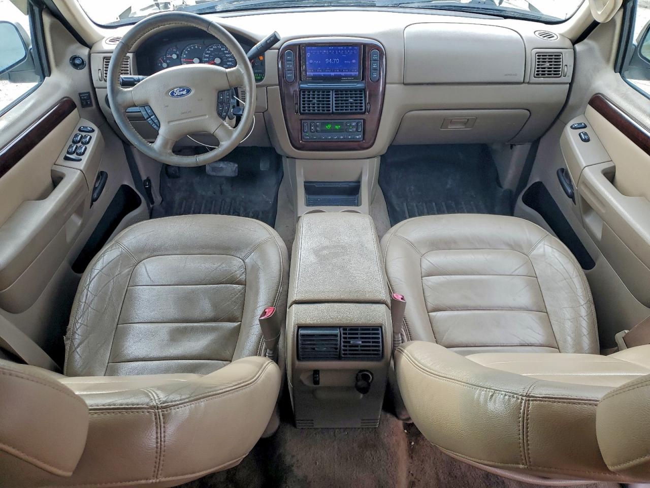 Ford Explorer Limited Image 3