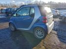 Smart fortwo Passion Image 12