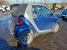 Smart fortwo Passion Image 10