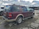 Ford Explorer Eddie Bauer Image 5