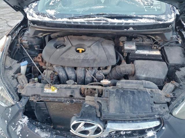 Hyundai ELANTRA Gls Image 5